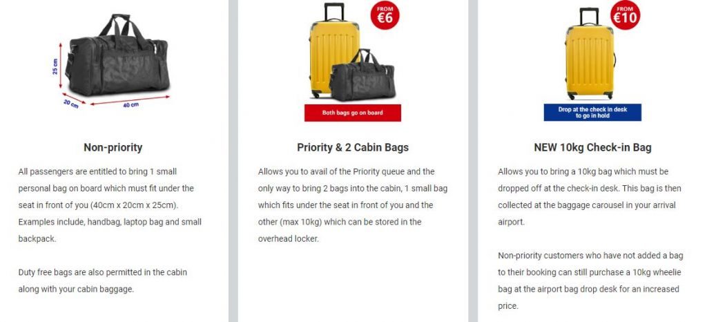 Prescription get order Travelling with Carry-on Only: How to Pack for 10 Days Using Only a Carry-on  Under Seat Bag - Gallop Around The Globe